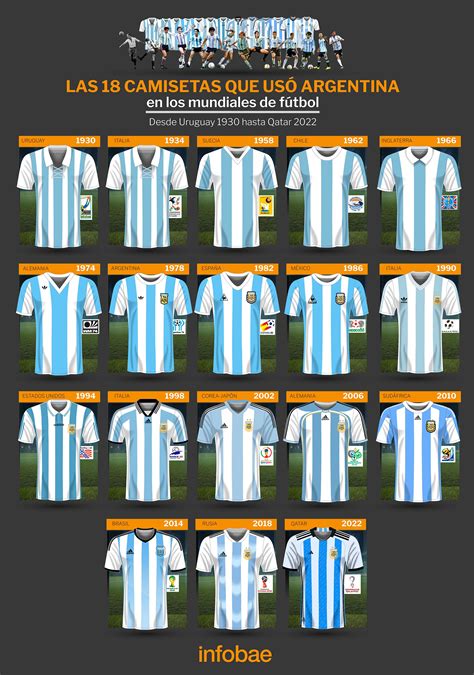 todas las camisetas de argentina adidas